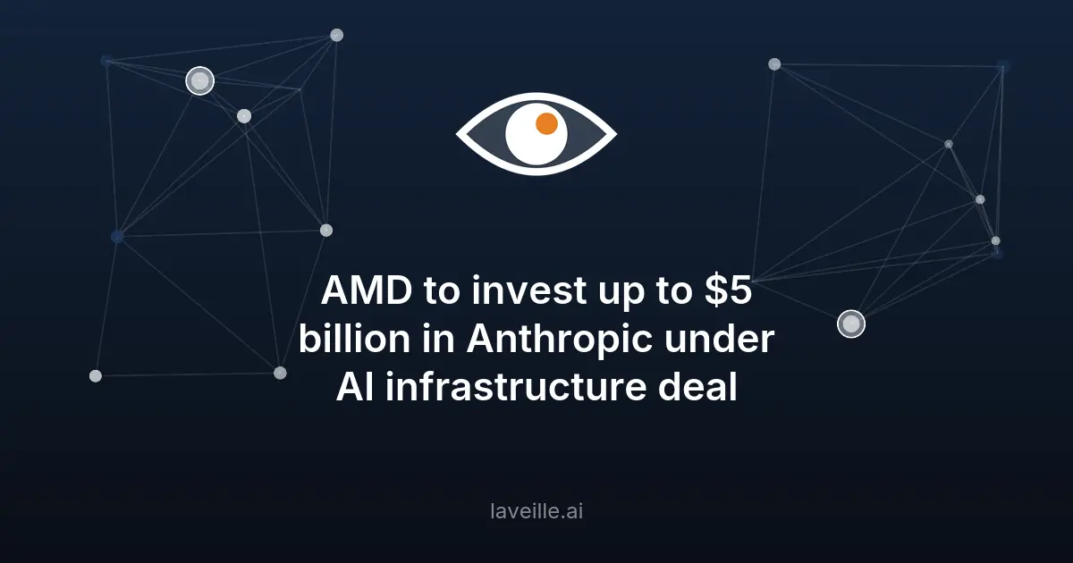 AMD investit 5 milliards $ dans Anthropic pour l'IA