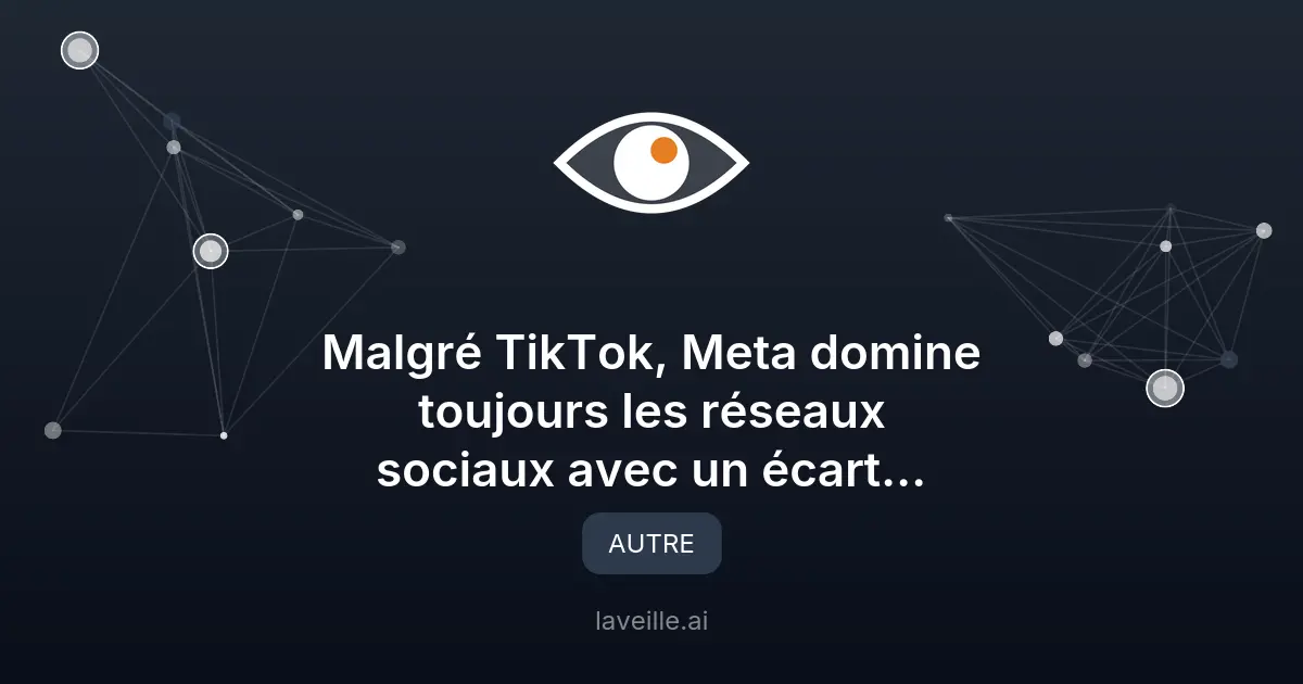 Meta domine les réseaux sociaux malgré TikTok
